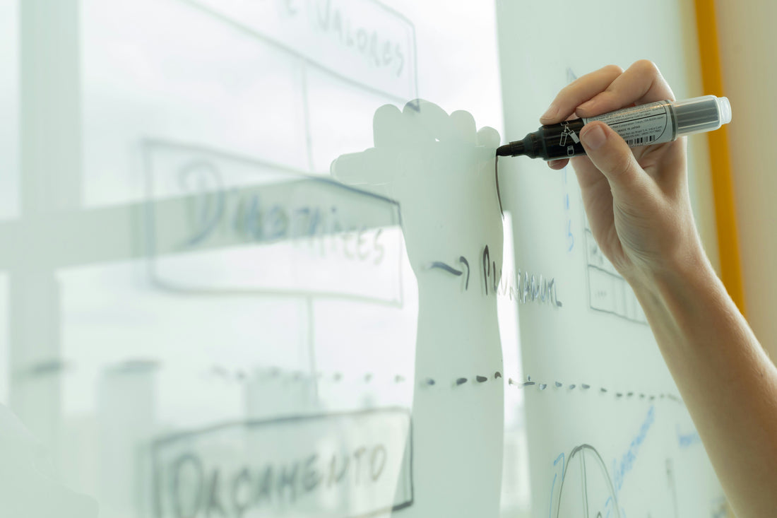 Desktop Dry Erase Boards: How to Use Small Reusable Boards for Daily Planning, Notes, and Study Sessions