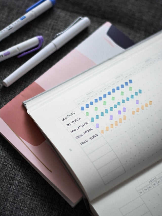 Habit Tracker Notebook Guide for Personal Goals