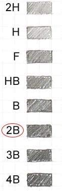 June Gold 18 Pieces, 5.6 mm 2B Lead Refills, 120 mm Length, Extreme Bold Thickness, Break Resistant Lead/Graphite