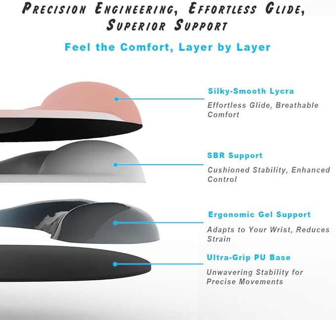 ErgoEase Ergonomic Mouse Pad with Gel Wrist Support - Premium Lycra Fabric, Non-Slip, Ideal for Laptop & Desktop, Office & Gaming，Desk Accessories (01Coral Pink)