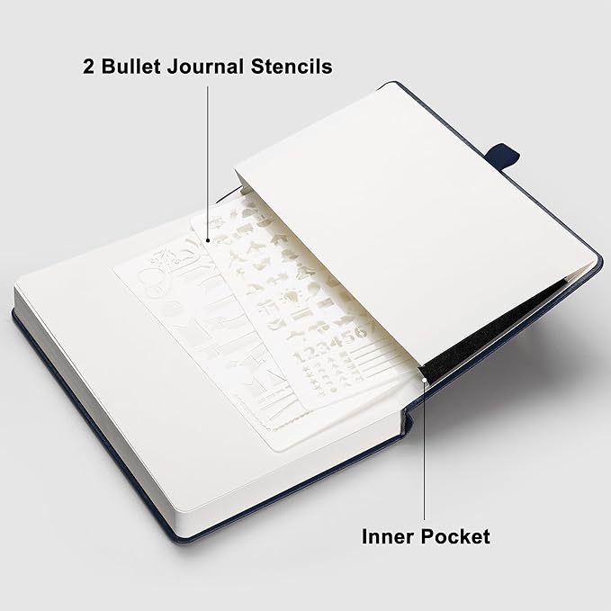 RETTACY Bullet Dotted Journal Notebook, 320 Numbered Pages, A5 Medium Size (5.7'' × 8.3''), Leather Hardcover, 100 GSM Thick Paper, for Bullet Journaling, Planning, Tracking (Navy Blue)