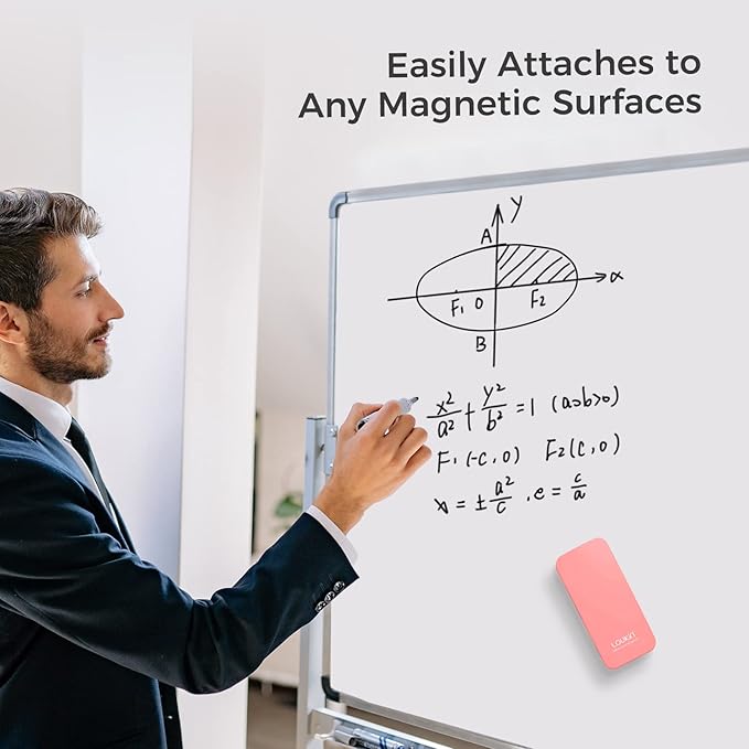 loukin 2 Pack Magnetic Dry Erase Eraser, Whiteboard Eraser, Glass Board Remover, 3.4 fl oz Whiteboard Cleaner * 2 Included, for Classroom, Home and Office Use (Pink)