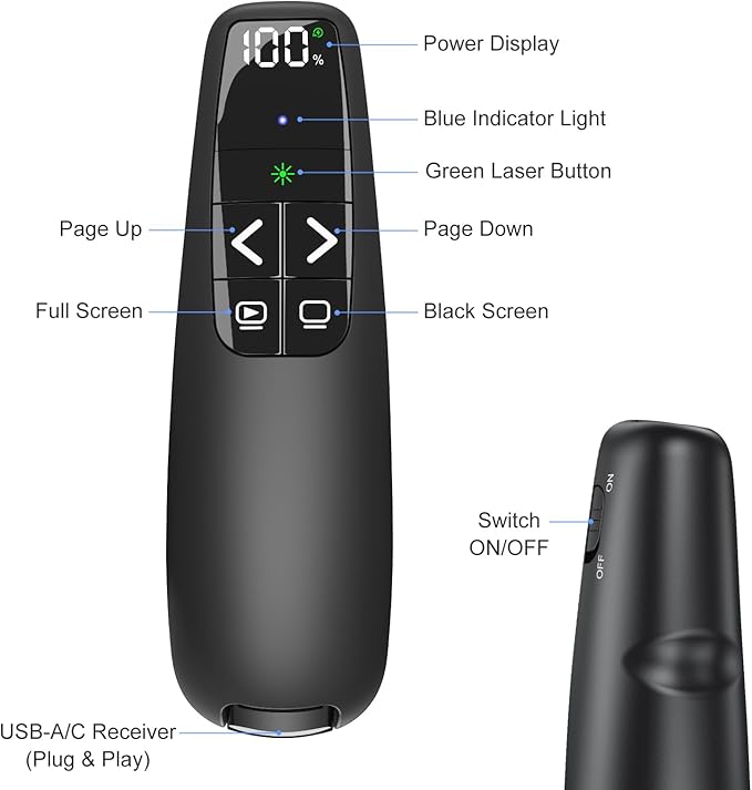 Rechargeable Presentation Clicker with Case, Power Digital Display Wireless Presenter Remote, USB C Green Light Pointer Computer PowerPoint PPT Clickers for Mac Laptop, Slideshow Google Slide Advancer