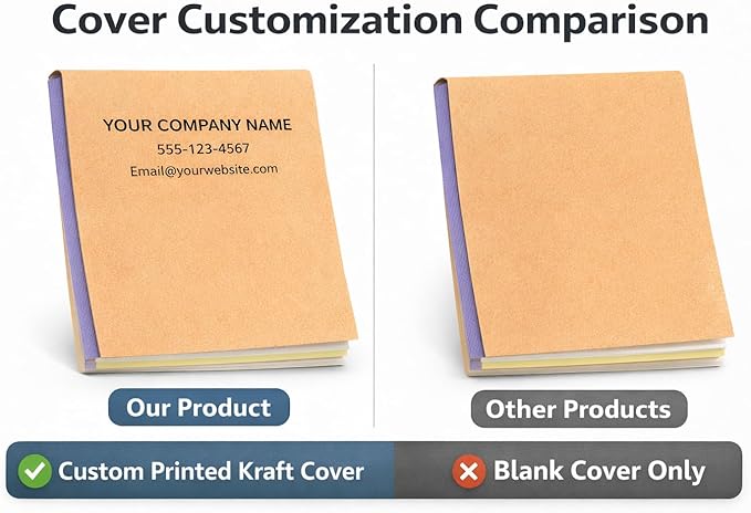 Custom Carbonless Invoice Book with Logo, Personalized Cover & Inner Pages, 2 Part NCR Receipt & Work Order Forms, Easy Tear, Writing Shield for Small Business (2-part [White/Yellow], 10.24*7.48INCH)