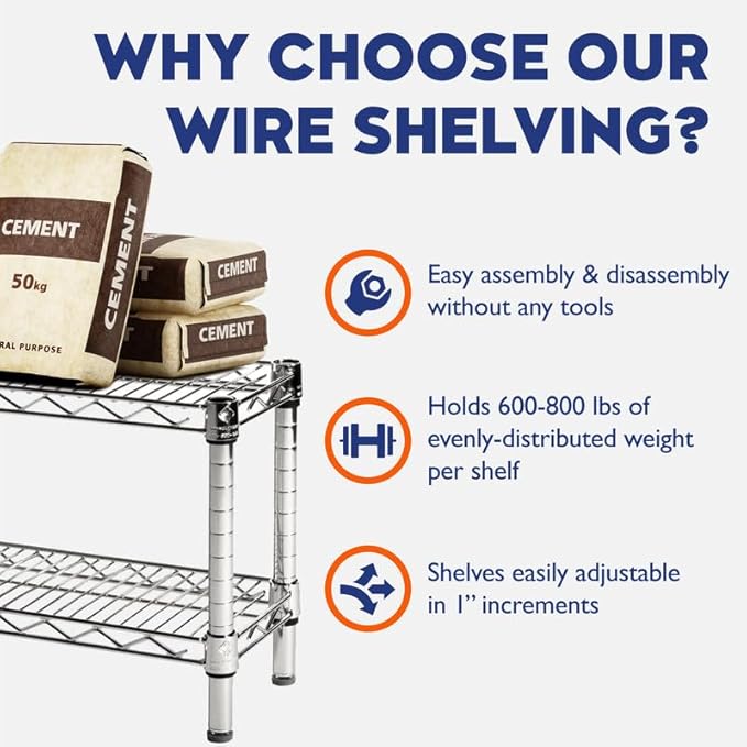 Shelving Inc. 8"D x 36"W x 84"H Chrome Wire Tiered Shelf with 5 Shelves, 800lbs Capacity Each, NSF Certified