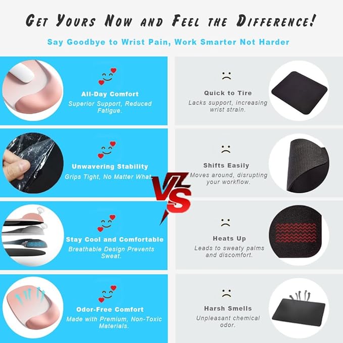 ErgoEase Ergonomic Mouse Pad with Gel Wrist Support - Premium Lycra Fabric, Non-Slip, Ideal for Laptop & Desktop, Office & Gaming，Desk Accessories (06Blush Horizon)