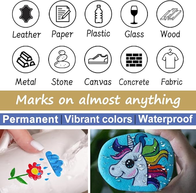 Overseas Blue Paint Marker Pens - 36 Pack Oil-Based Permanent Markers Set, Quick Drying, Waterproof, Medium Tip Paint Pens Bulk for Wood, Metal, Rock, Ceramic, Plastic, Canvas, Glass, Rubber