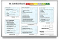 5S Audit Scoreboard Whiteboard 60" x 40"
