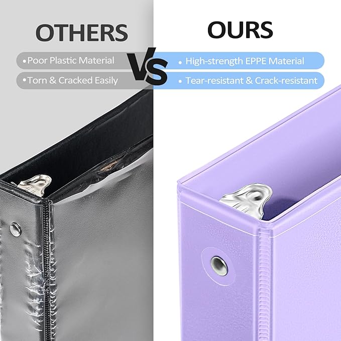 BinderX Extra Durable 1.5 Ring Binder, Round Ring 1.5 Inch Binders, Fits 325 Sheets of 8.5x11 Paper, Customizable View Cover with Inside Pockets, Cute 1.5" Binder, School Supplies for Girls, Lavender