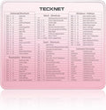 TECKNET Shortcut Mouse Pad for Excel Word PowerPoint Windows, Non-Slip Waterproof Office Desk Mat-11.6x9.8 Inch, 68 Keyboard Shortcuts, Portable Computer Mouse pad, Durable, Clear Printing, Pink