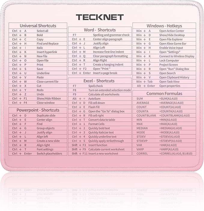 TECKNET Shortcut Mouse Pad for Excel Word PowerPoint Windows, Non-Slip Waterproof Office Desk Mat-11.6x9.8 Inch, 68 Keyboard Shortcuts, Portable Computer Mouse pad, Durable, Clear Printing, Pink