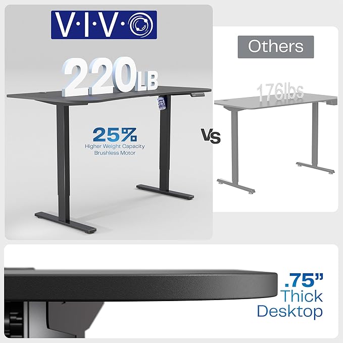 VIVO Electric 63 x 32 in Standing Desk, Memory Height Adjustment, 1B Series, Holds 220 lbs, Black Top White Frame, DESK-KIT-1W1B