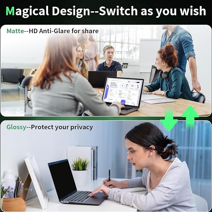 Mao Yeye Laptop Privacy Screen 13.3 Inch-16:10 Aspect Ratio Anti-Glare Blue Light Film Computer Monitor Protector, Bubble-Free shield Removable 13in Filter for Lenovo HP Acer Asus Thinkpad Envy Xps