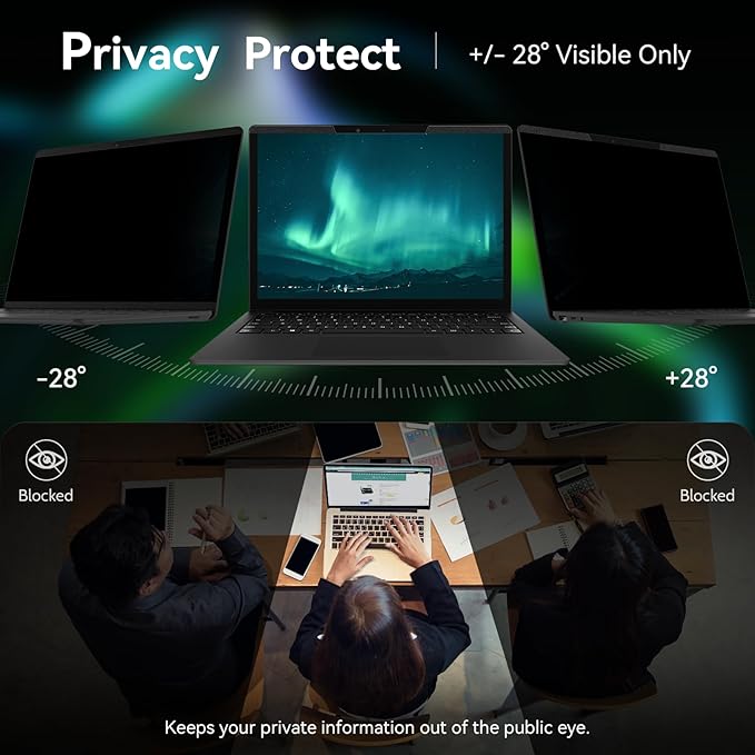 Mao Yeye Magnetic Laptop Privacy Screen 14 Inch 16:10 Aspect Ratio Anti-Glare Blue Light Monitor Protector,Removable 14in Film for Lenovo HP Dell Acer Asus Thinkpad Envy Xps