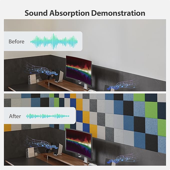 Amantech 12 Pack Acoustic Panels Self Adhesive Sound Proof Foam, High Density Sound Acoustic Panel, 12X12X0.4 Inch Square Panels in Home, Office, Reccording Room, Studio,and more(Black)