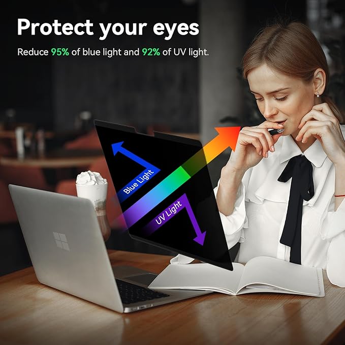 Mao Yeye Magnetic Laptop Privacy Screen 14 Inch 16:9 Aspect Ratio Anti-Glare Blue Light Monitor Protector,Removable 14in Film for Lenovo HP Dell Acer Asus Thinkpad Envy Xps