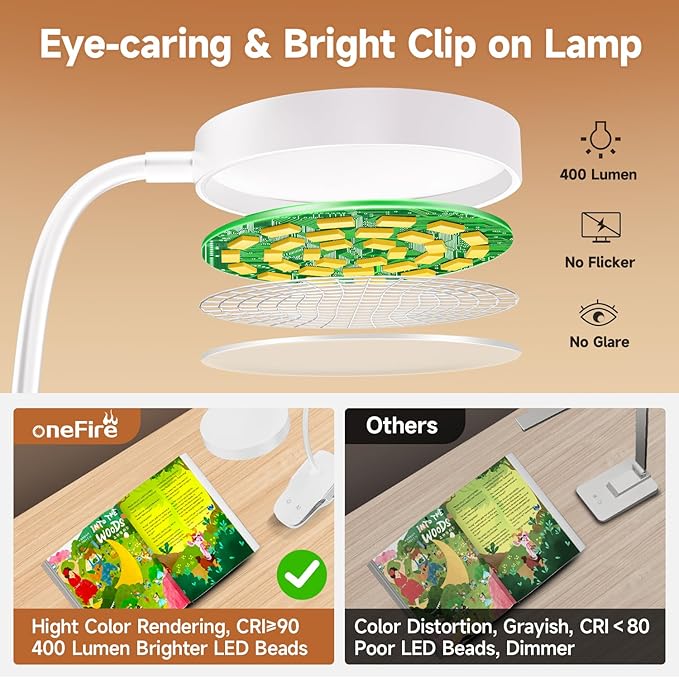 Mubarek Desk Light,3600mAh Battery Operated Light,5 Brightness+5 Color Clip on Reading Lamp,400LM 36 LED Desk Lamp with Clamp,Rechargeable Lamps Cordless Lamps, Reading Lights for Books in Bed,Table