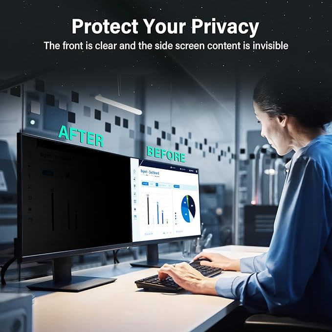 Mao Yeye [2 Pack] 22 Inch Computer Privacy Screen for 16:10 Aspect Ratio Widescreen Monitor, Eye Protection Anti Glare Blue Light Computer Monitor Privacy Filter, Removable 22 in Protector Film