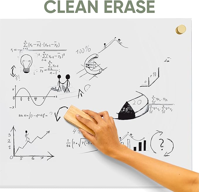 Ships Next Day, Made in USA - Acrylic Dry Erase Board | Non-Magnetic Dry Erase Board | Hanging Frameless White Board | Acrylic for Office, School and Home Walls | for Kids & Adults (White - 30x48)