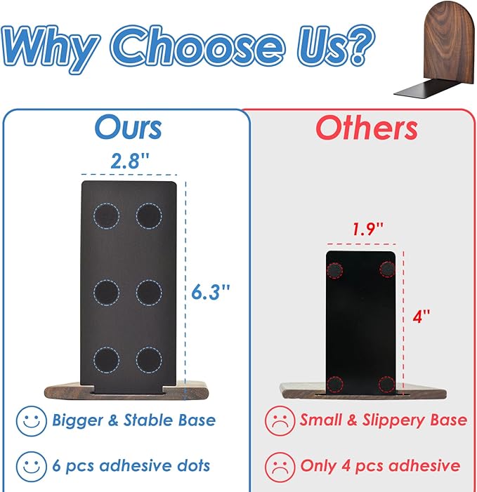 Lauvee Book Ends, Sturdy Wooden Bookends for Shelves - Heavy Duty Non-Slip Book Organizers, Decorative Bookend Holders for Home Office, Library, Black Walnut Universal Economy Bookend, Medium, 1 Pair