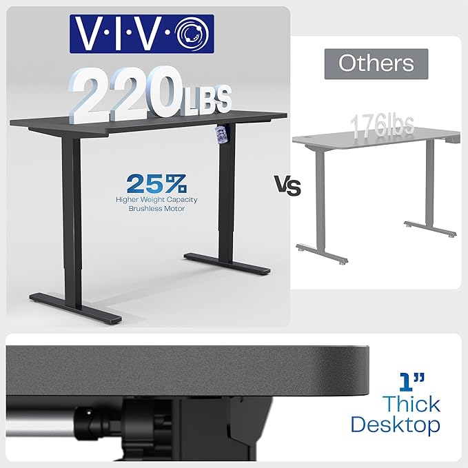 VIVO Electric 55 x 28 in Standing Desk, Memory Height Adjustment, 1B Series, Holds 220 lbs, One-Piece Reclaimed Wood Top, White Frame, DESK-KIT-1W55P