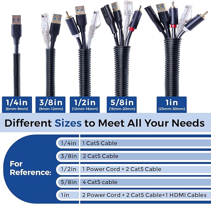YCLYC 1/4 inch 10ft Wire Loom, Black Split Loom, Outdoor Cord Protector, Flexible Wire Conduit Automotive, Wire Protector Tubing