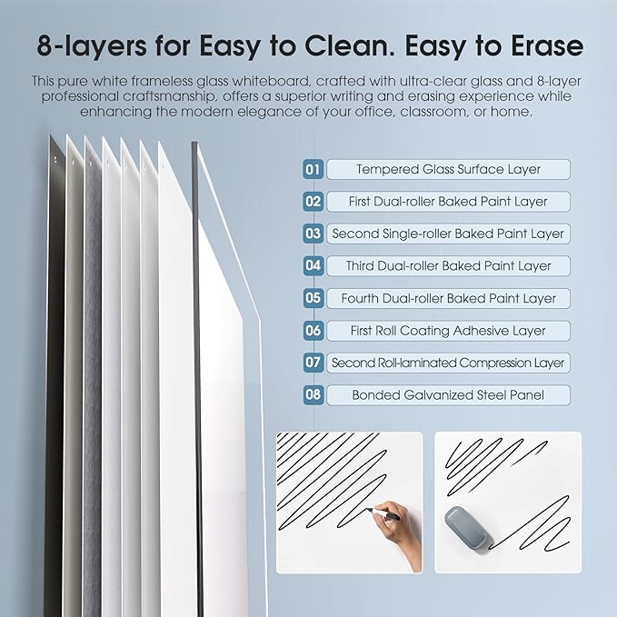 MaxGear Glass Whiteboard Tempered Magnetic Dry Erase Board 72 x 48 Inch Ultra White Frameless Wall Mounted, Office Classroom Conference Room Home Use, Includes Markers, Eraser, Magnets & Mounting Kit
