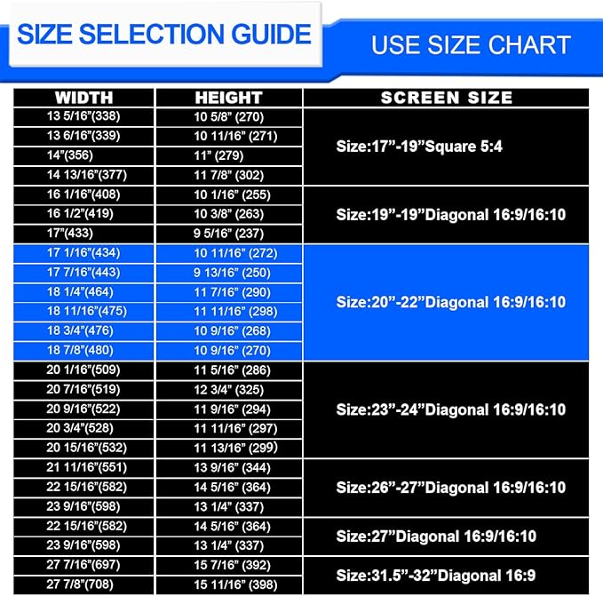 GUDTEKE Computer Privacy Screen Filter 22 Hanging Monitor Privacy Screen Protector for 16:10 Aspect Ratio Widescreen Computer Monitor, Eye Protection Anti Glare Blue Light Screen Protector