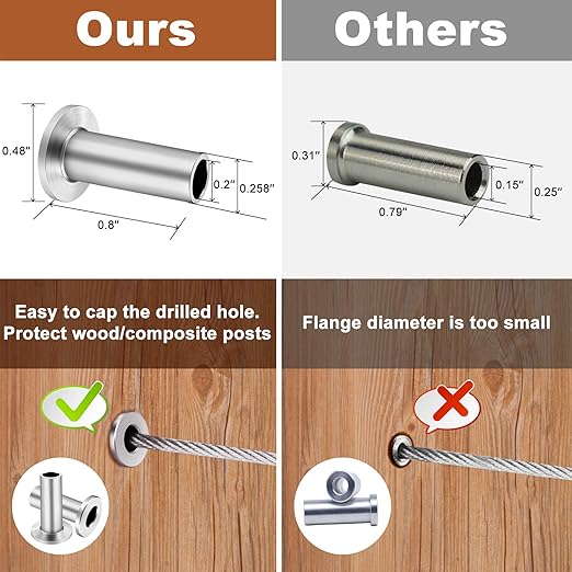 BLIKA 65 Pack Stainless Steel Protector Sleeves for 1/8" 5/32" or 3/16" Deck Cable Railing, for Wood/Composite Posts, T316 Marine Grade, Cable Railing Protector Sleeves