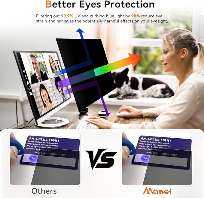 23.6 Inch Computer Privacy Screen Filter for 16:9 Aspect Ratio Widescreen Monitor - Anti Glare Blue Light Filter, Removable Computer Monitor Privacy Shield, Anti-Scratch Screen Protector Film 23.6 in