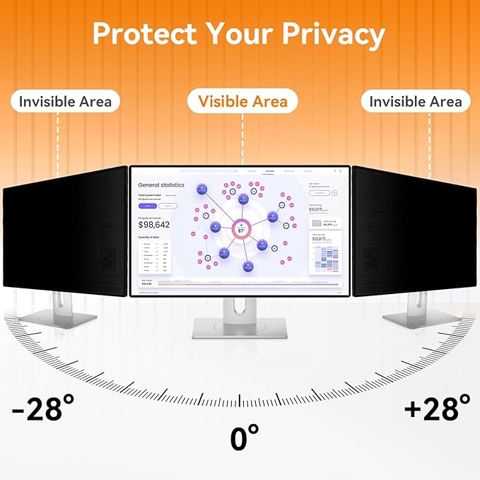 [2 Pack] 27 Inch Computer Privacy Screen for 16:9 Aspect Ratio Widescreen Monitor, Eye Protection Anti Glare Blue Light Computer Monitor Privacy Filter, Removable Anti-Scratch 27in Protector Film