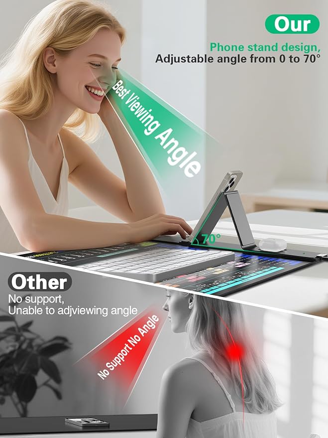 Mouse Pad for Excel/Word/PowerPoint/Windows Shortcut Keys, Desk Pad with Wireless Charger Phone Stand, XXL Large Excel Cheat Sheet Mousepad | PC Office Spreadsheet Desk Mat | Non-Slip Stitched Edge