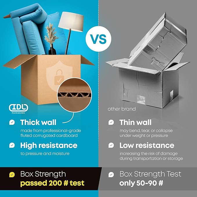 Long Moving & Shipping Boxes 18"L x 6"W x 6"H (25-Pack) - Extra Strength 200 lb vs Regular - Corrugated Boxes for Packaging Moving Stuff - Box for Packaging - Heavy Duty Box by IDL Packaging