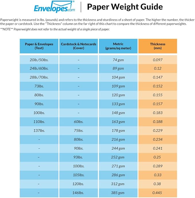 LUXPaper 9" x 12" Presentation Folders | Two Pocket | Navy Blue | 100lb. Cover | 10 Qty
