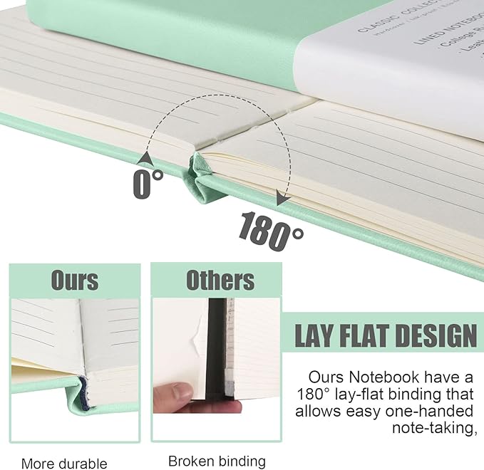 EMOMAS Lined Journal Notebook – Hardcover Notebook for Men & Women – Journals for Writing, Work, School, Home & Daily Notes, 160 Pages – Medium A5, 5.7"x8", 100 gsm Thick Paper (Eggshell Green)
