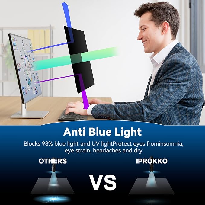 [2-Pack] 22 Inch Computer Privacy Screen Filter for 16:10 Widescreen Monitor, IPROKKO Removable 22in Anti Blue Light Glare Privacy Shield, Anti Spy Security Protector for Hp Dell Asus Acer Samsung
