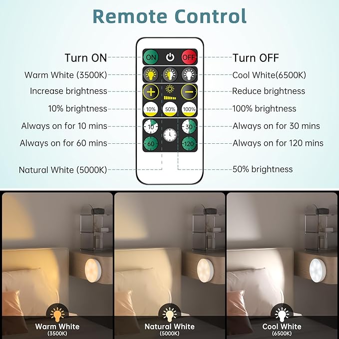 LED Closet Step Lights Motion Sensor Puck Light Compatible with Charging Station, 3 Colors Temperatures USB Rechargeable Indoor Under Cabinet Lighting(6 Pack, Without Charge Stand)