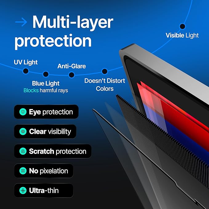Magnetic Privacy Screen Compatible with MacBook Pro 16" 2021, 2022, 2023, 2024, M1, M2, M3, M4 Anti-Blue Light Laptop Screen Protector Filter Blue Light Blocking Filter