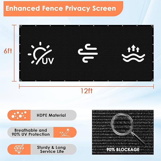 iCover 6x12ft Privacy Screen Fence, Outdoor Fencing Panels, Garden Windscreen Mesh Shade Sail Net Barrier, Include Reinforced Bindings and Brass Grommets Cable Zip Ties, Black