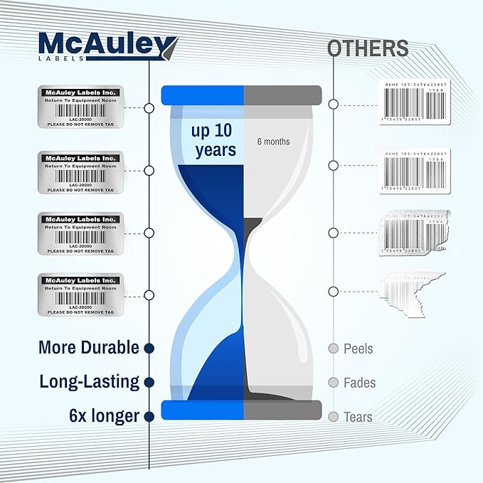 McAuley Labels Custom Asset Tags for Equipment - Numbered, Permanent - Heavy Duty Metalized Polyester, Stronger Adhesive - ID Label - 2x1 Inches