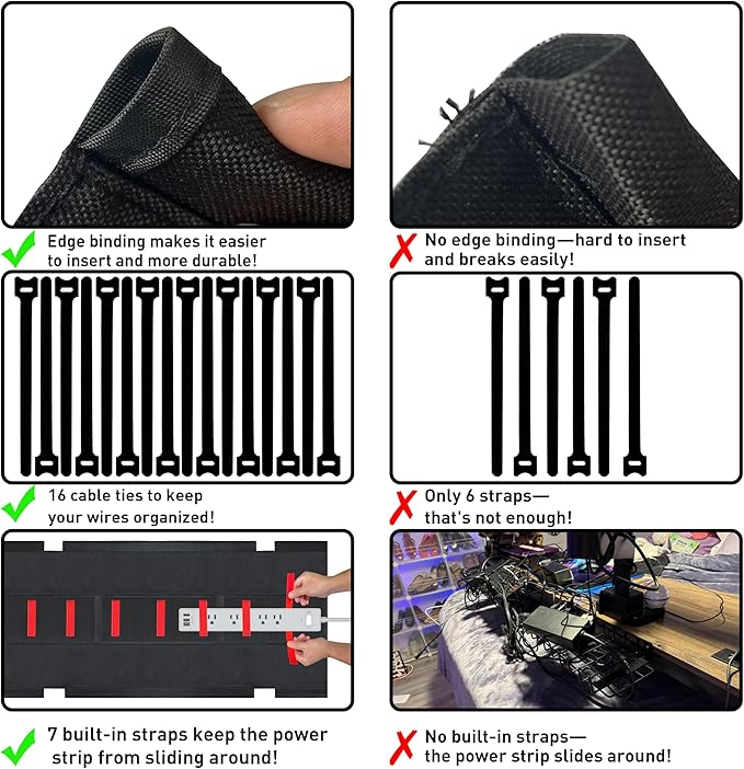AHOMO [Upgraded] Under Desk Cable Management, 48" Cord Organizer, with Silicone Pads (No Scratch!), 16 Cable Ties, Washable PE Honeycomb Base,Fits Any Desk 0-2.1", No Stinky Cardboard!Black 48"L x 6"W