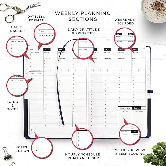 Smart Planner Pro – Undated Daily Planner – Small A5 – Achieve Goals & Increase Productivity – Weekly, Monthly, Work Sections, Organizer Diary with Back Pocket, 3 Satin Bookmarks & Pen Holder