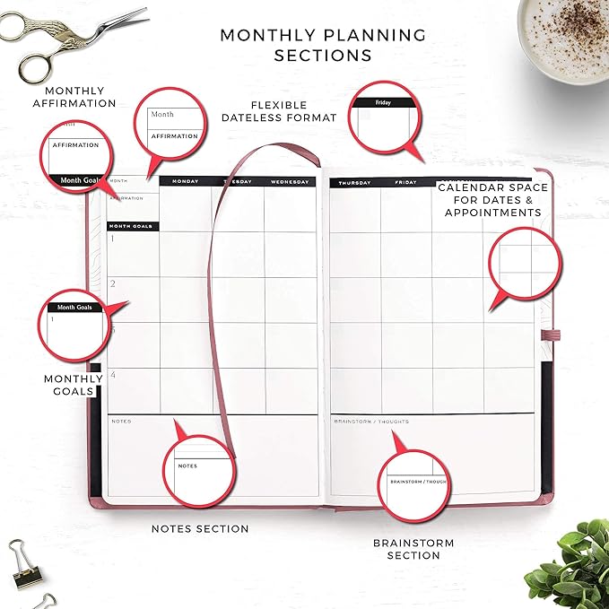 Smart Planner Pro – Undated Daily Planner – Small A5 – Achieve Goals & Increase Productivity – Weekly, Monthly, Work Sections, Organizer Diary with Back Pocket, 3 Satin Bookmarks & Pen Holder