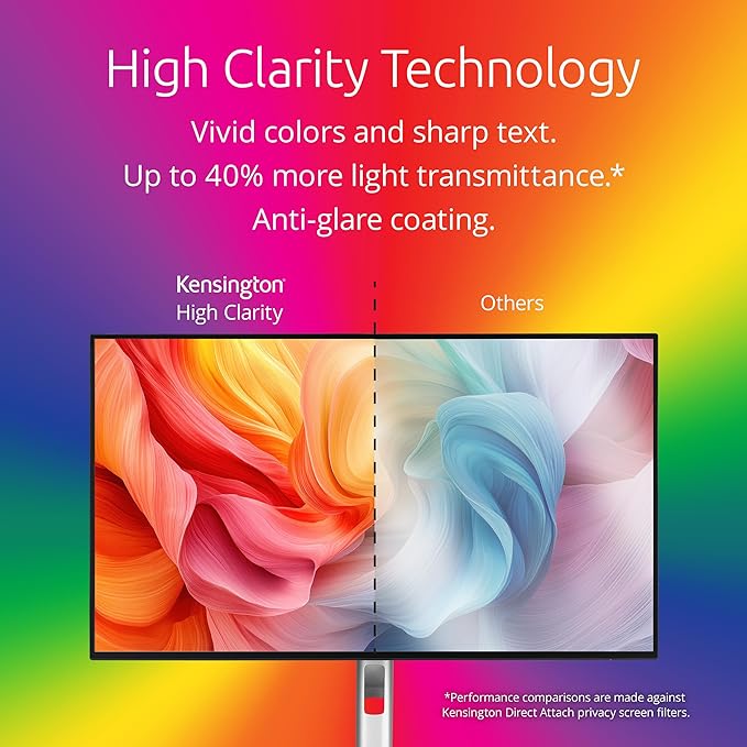 Kensington High Clarity Privacy Screen for 24 inch 16:9 Widescreen Monitor, Easy Installation Computer Privacy Filter for Desktop, 2H Hardness Protection, Compatible with LG Samsung Dell, HC240A169A
