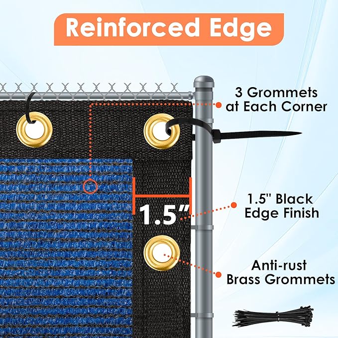iCover 5x12ft Fence Privacy Screen, Heavy Duty Fencing Panels Screens, Outdoor Shade Cloth Mesh Barrier, Reinforced Bindings and Brass Grommets, Cable Zip Ties Included, Blue