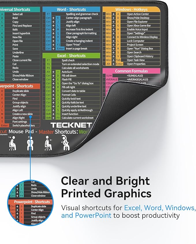 TECKNET Shortcut Mouse Pad for Excel Word PowerPoint Windows, Non-Slip Waterproof Office Desk Mat-11.6x9.8 Inch, 68 Keyboard Shortcuts, Portable Computer Mousepad, Durable, Clear Printing, Black