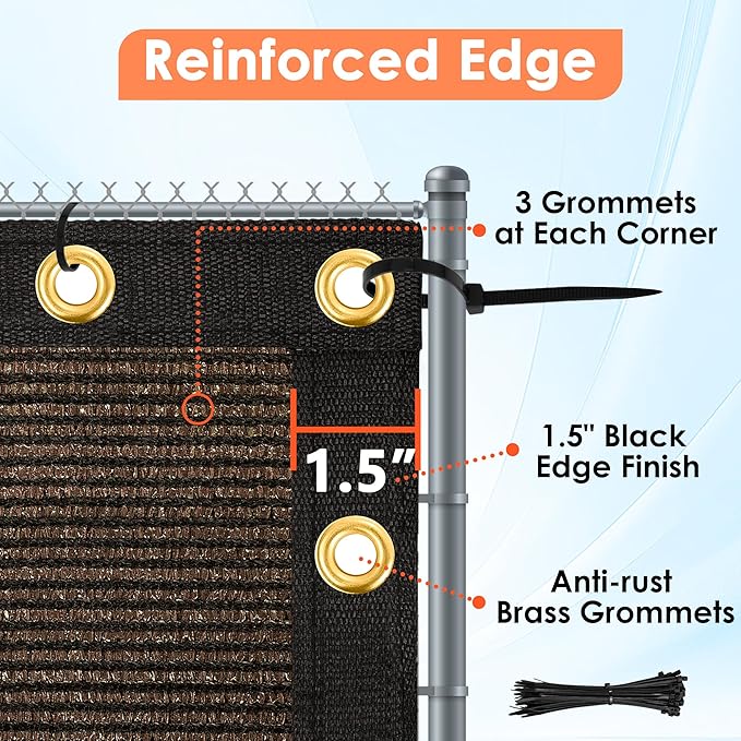 iCover 5x12ft Fence Privacy Screen, Heavy Duty Fencing Panels Screens, Outdoor Shade Cloth Mesh Barrier, Reinforced Bindings and Brass Grommets, Cable Zip Ties Included, Brown