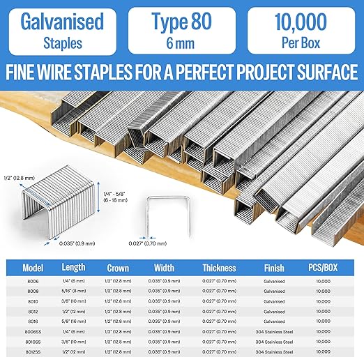 meite 21 Gauge Upholstery Staples, 1/2-Inch Crown with 1/4-Inch Length Galvanized Heavy Duty Staples for Staple Guns MT8016, MT8016S, and MT8016SLN (10,000 Counts)