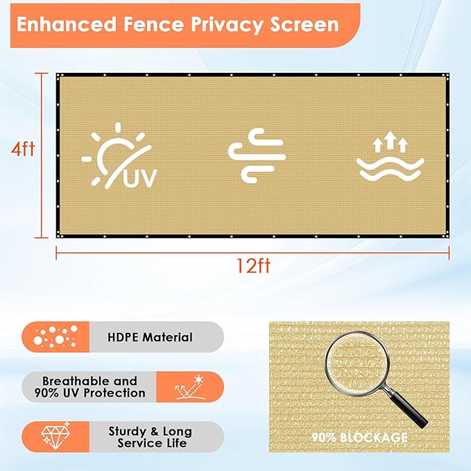 iCover 4x12ft Fence Privacy Screen, Heavy Duty Fencing Panels Screens, Outdoor Shade Cloth Mesh Barrier, Reinforced Bindings and Brass Grommets, Cable Zip Ties Included, Sand