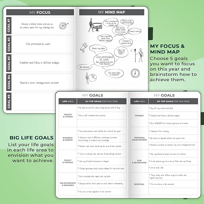 Clever Fox Planner – Undated Weekly & Monthly Planner for Productivity, Time Management & Goals – Organizer Journal – A5 (Dark Green)